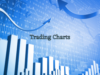 Trading Charts