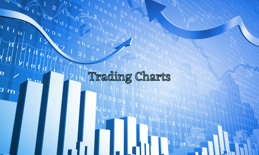 Trading Charts